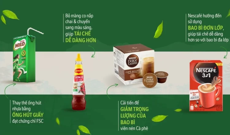 Vị thế cạnh tranh và định hướng phát triển bền vững của Nestlé Việt Nam